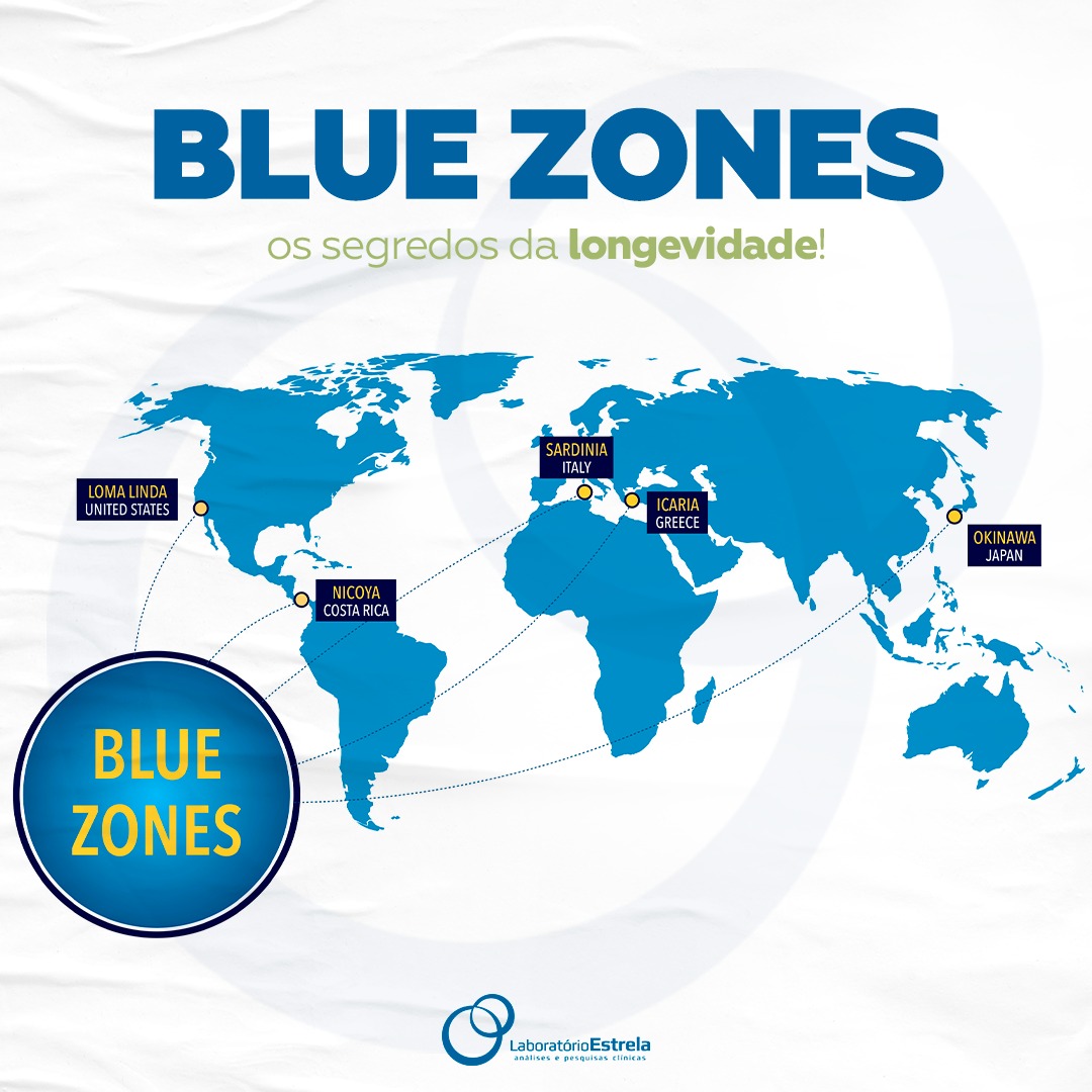 No momento você está vendo Blue Zones: os segredos da longevidade!